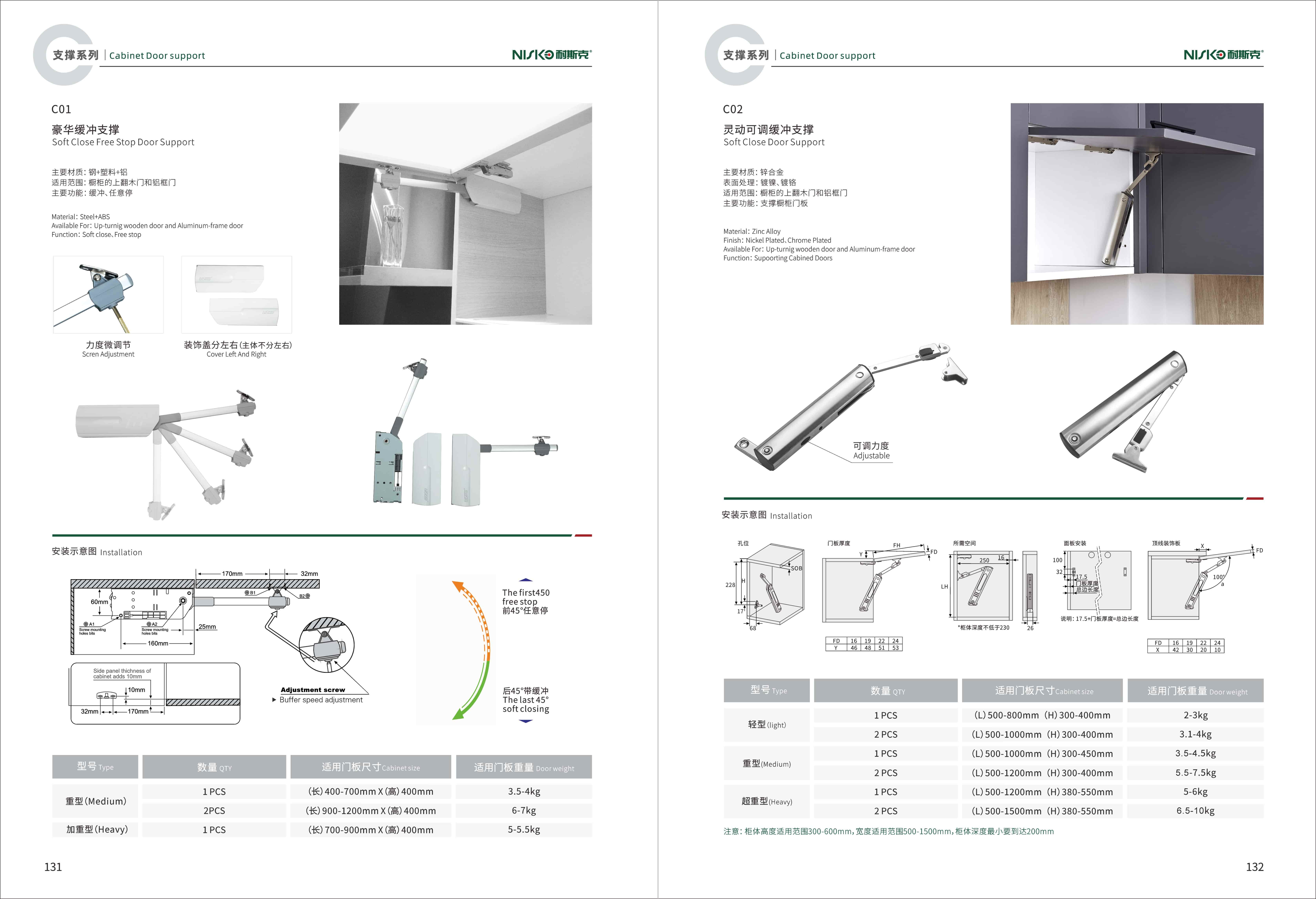 67746beb25ac3b398a33fb797d6b1e04